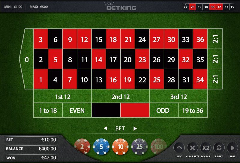 BetKing.io - The King Of Crypto Gambling Is Back 2 https://usethebitcoin.com/wp-content/uploads/2017/10/betking_1.png UseTheBitcoin betking roul