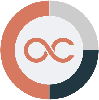 loc token symbol