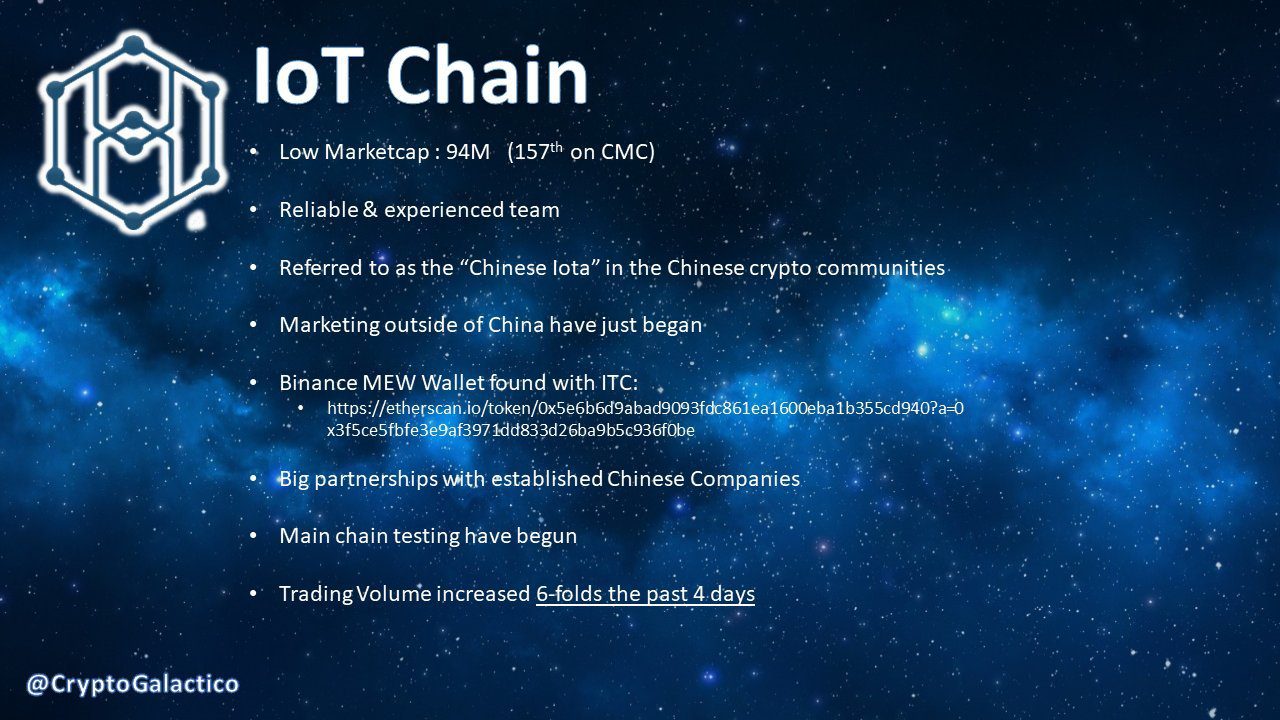 iot chain explanation
