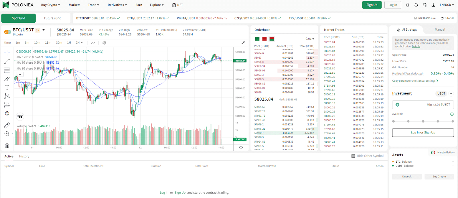 What is Poloniex? All You Need To Know 3 https://usethebitcoin.com/wp-content/uploads/2018/01/image.png UseTheBitcoin How to Trade on the Poloniex Exchange?