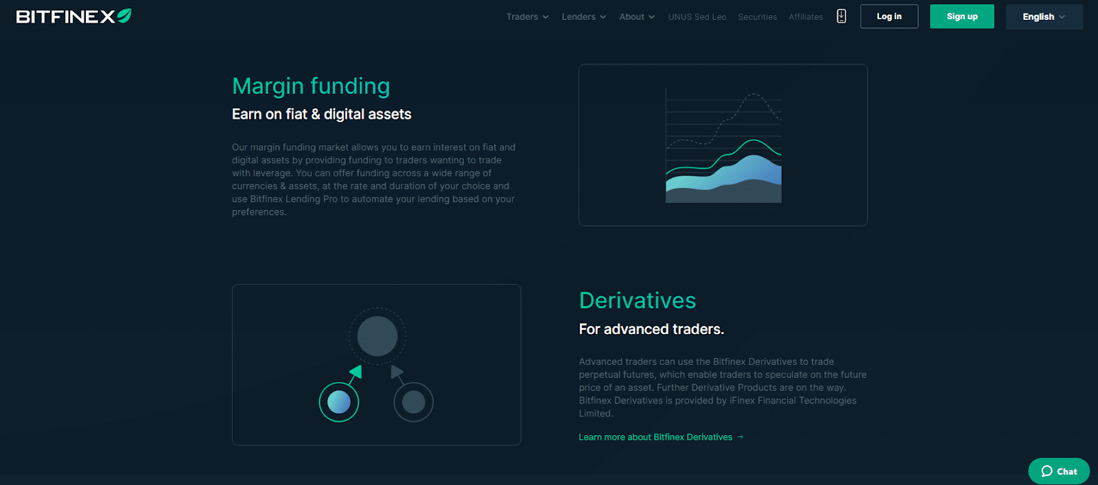 What is Bitfinex? All You Need To Know 4 https://usethebitcoin.com/wp-content/uploads/2018/02/image-11.png UseTheBitcoin Derivatives Trading on Bitfinex