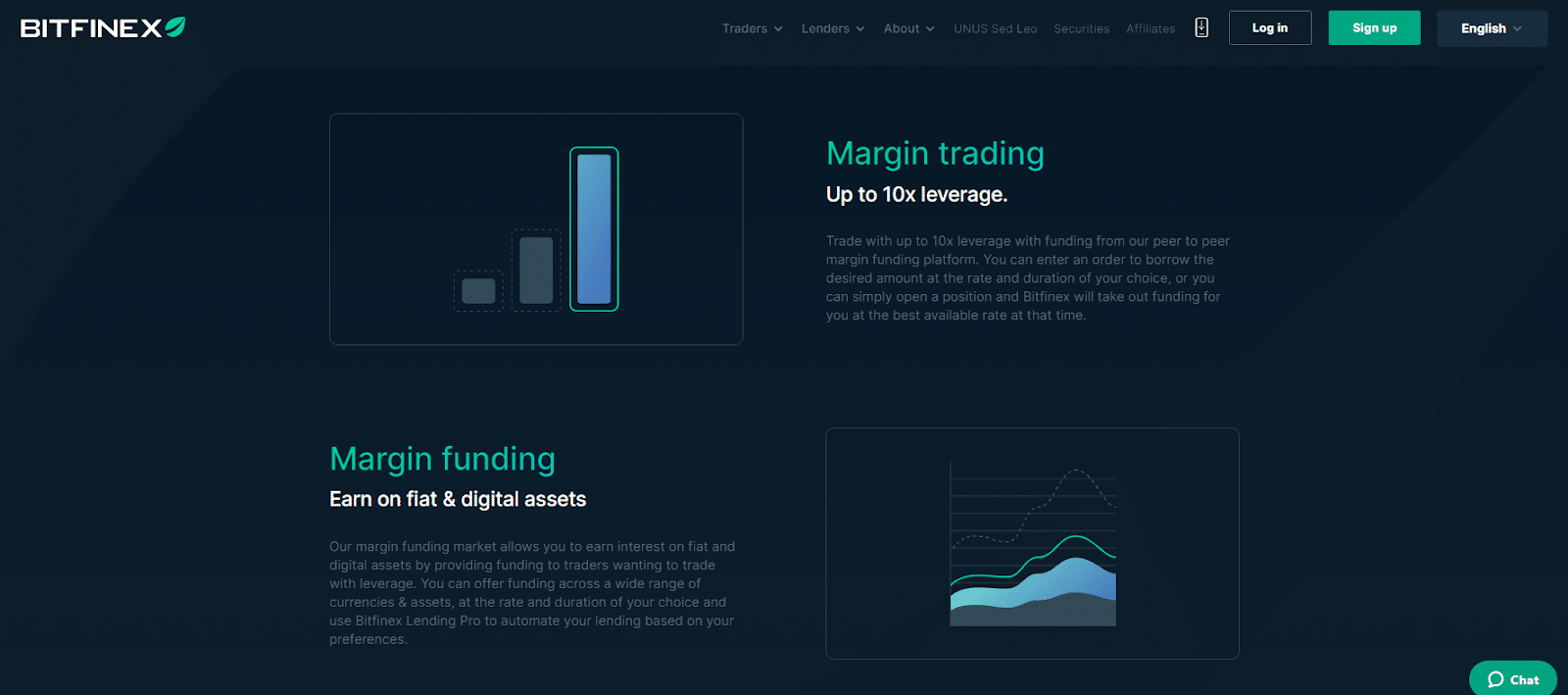 What is Bitfinex? All You Need To Know 5 https://usethebitcoin.com/wp-content/uploads/2018/02/image-11.png UseTheBitcoin Margin Trading, Lending and Borrowing