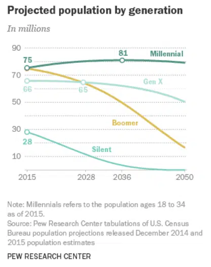 bitcoin payment method for your business