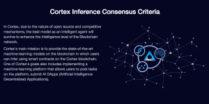 Cortex – Initial Coin Offering (ICO) Review 1 https://usethebitcoin.com/wp-content/uploads/2018/04/Captura-de-pantalla-2018-04-01-a-las-17.52.30.png UseTheBitcoin Captura de pantalla 2018 04 01 a las 17.53.17