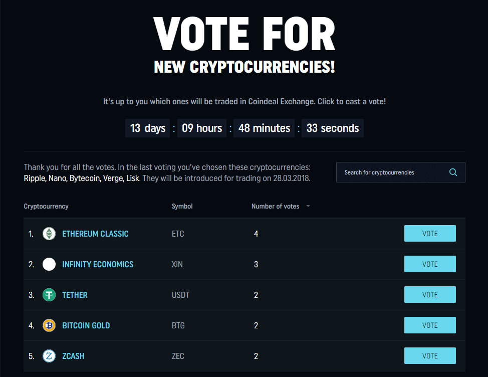 CoinDeal Review - A Crypto Exchange Platform with 16 Tradable Coins 1 https://usethebitcoin.com/wp-content/uploads/2018/04/Imagen-1.png UseTheBitcoin coindeal