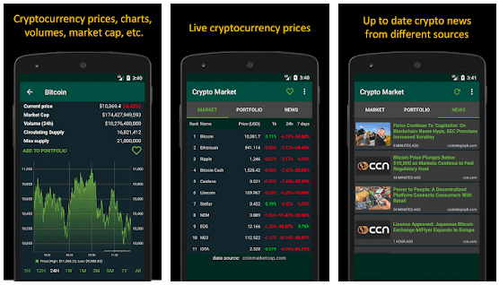 cryptocurrency market news app