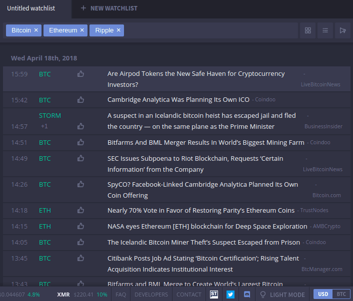 FAWS Review: All-in-one Cryptocurrency Monitor Tool 1 https://usethebitcoin.com/wp-content/uploads/2018/04/faws-aggregator.png UseTheBitcoin news updates