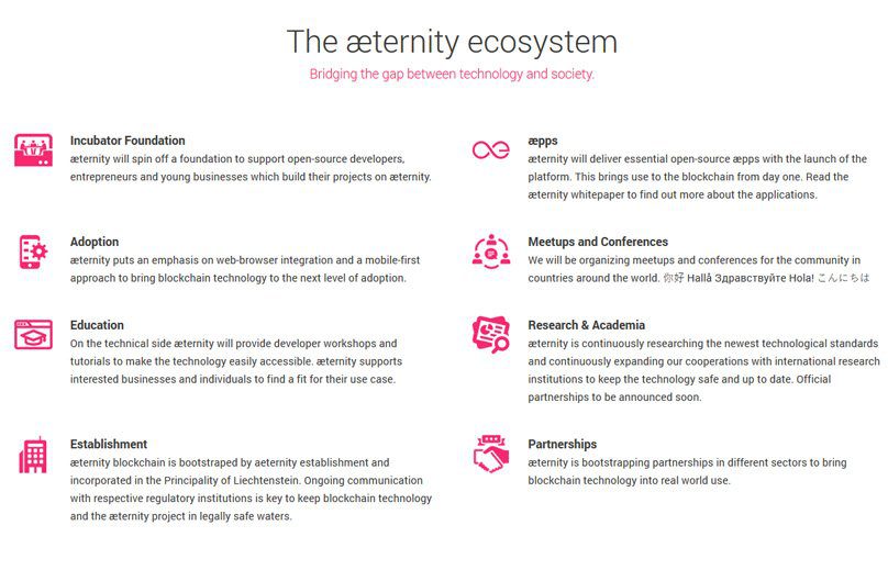 What is Aeternity (AE) - All You Need To Know 3 https://usethebitcoin.com/wp-content/uploads/2018/05/aet.png UseTheBitcoin aet3