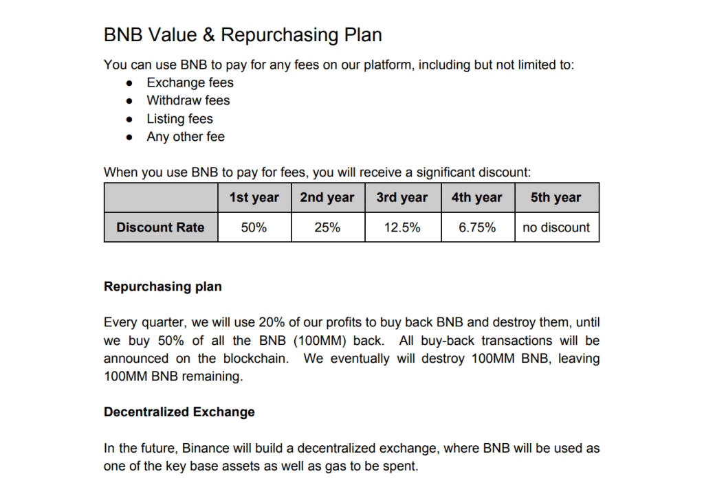 Is Binance Coin (BNB) The Safest Crypto Investment in 2018? 4 https://usethebitcoin.com/wp-content/uploads/2018/06/bnb.jpg UseTheBitcoin Buy