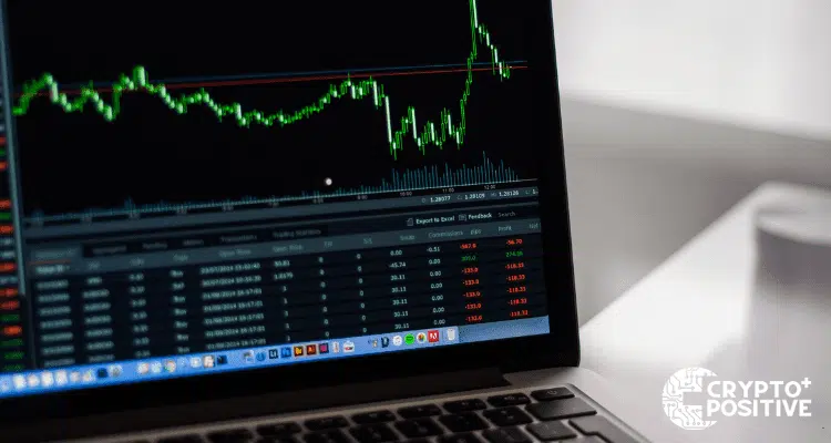 Trading Strategies Mistakes Financial Bitcoin What is Crypto Margin Trading? bestchange Binance vs FTX Auto Trading