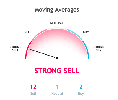 Screen Shot 2018 08 16 at 7.22.57 PM