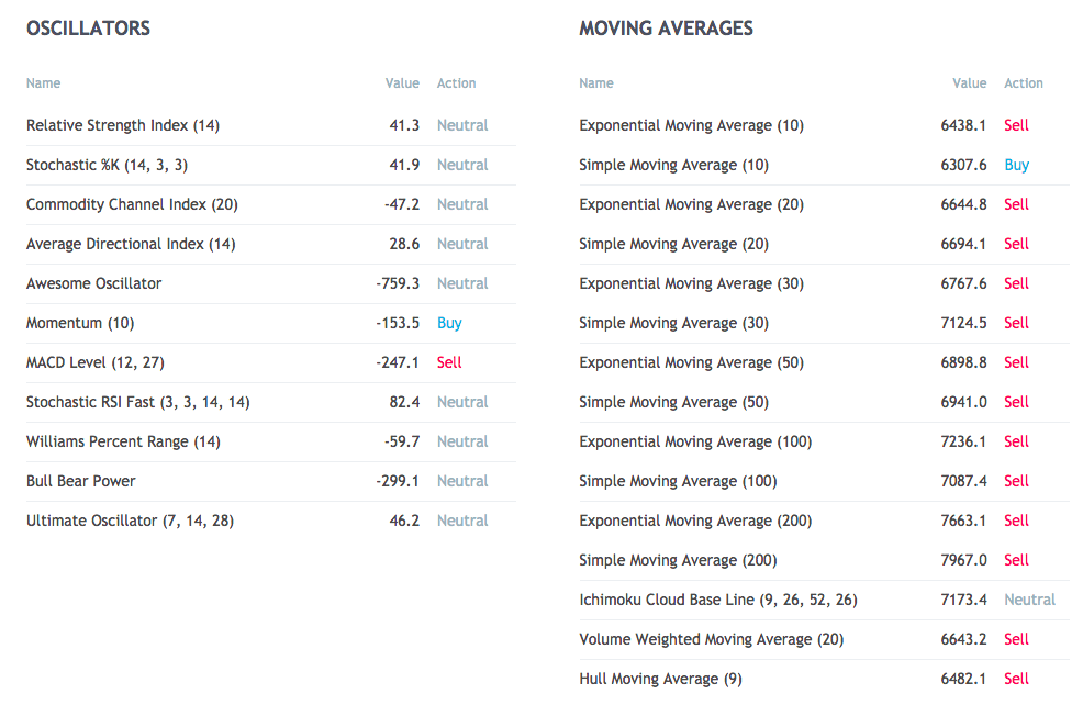 Screen Shot 2018 08 19 at 5.51.01 PM