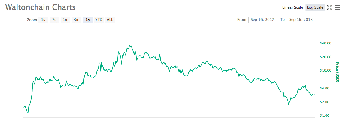 Screen Shot 2018 09 16 at 10.08.00 PM