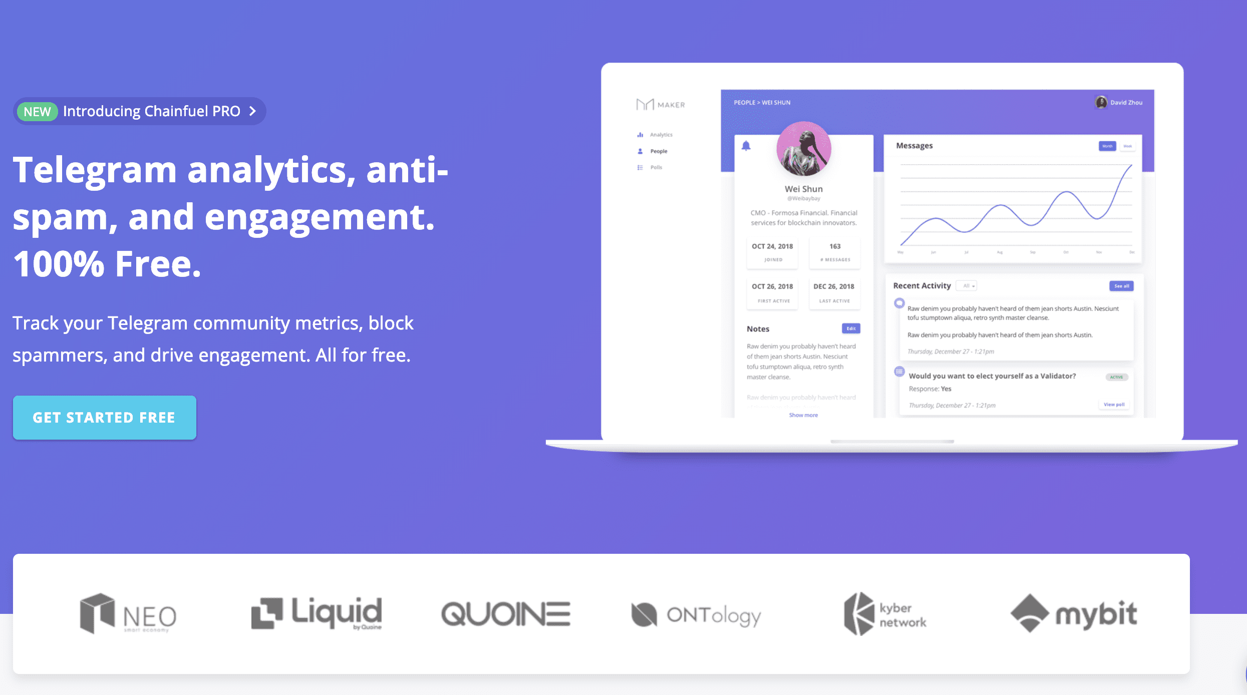 Telegram analytics app