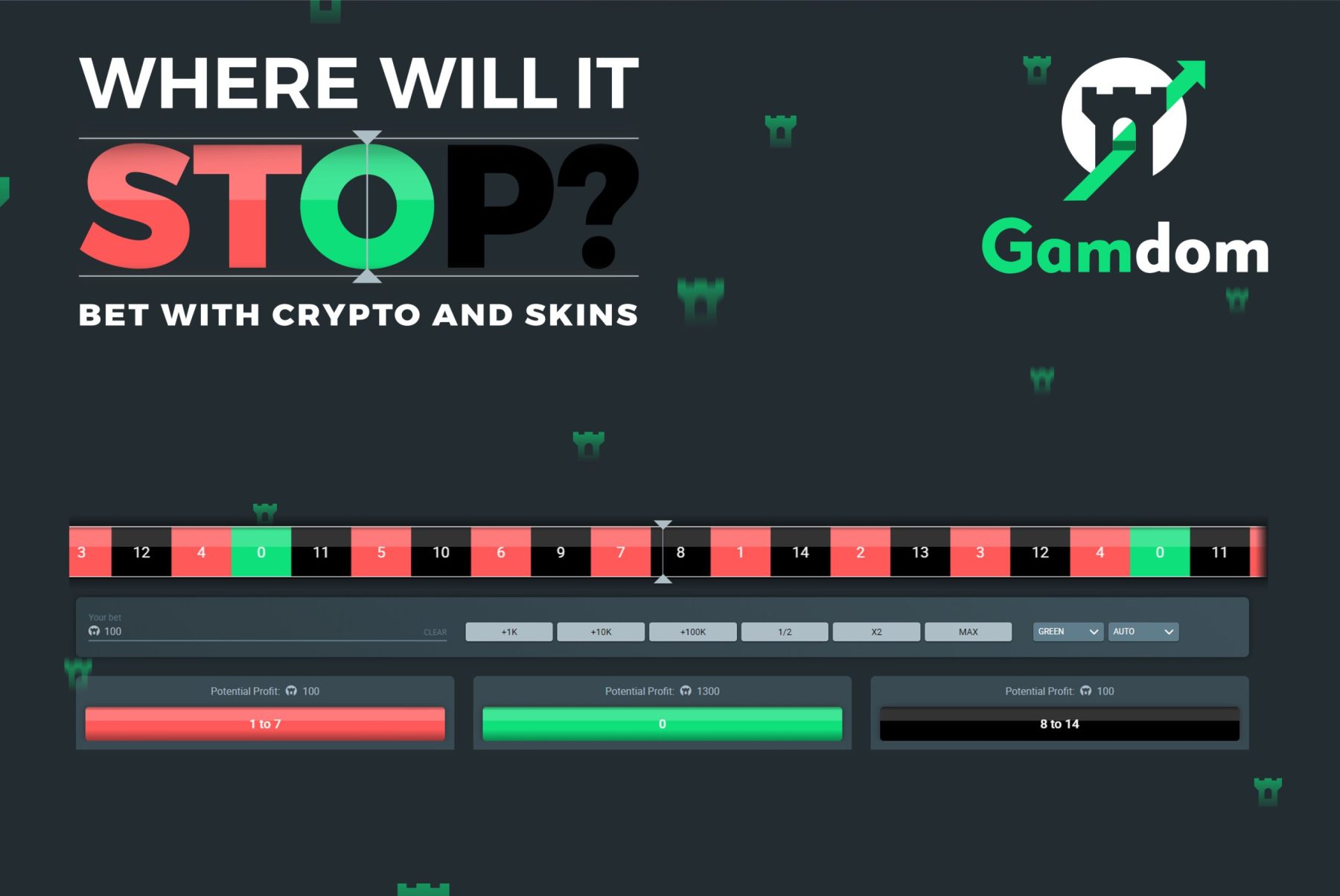 gamdom where will it stop