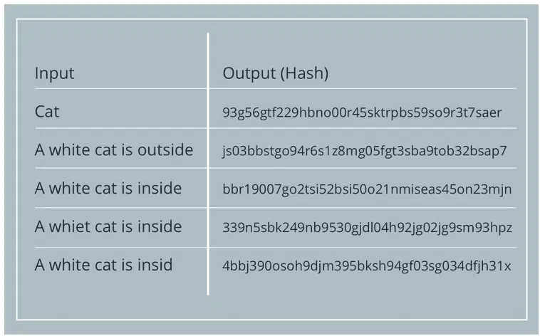 How to Mine Ethereum
