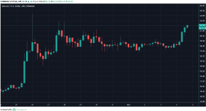 Screen Shot 2019 11 04 at 18.36.20