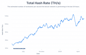 Screen Shot 2020 05 02 at 10.19.39