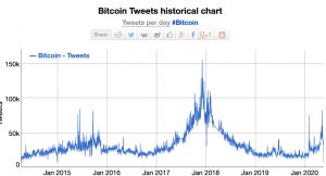 Screen Shot 2020 05 21 at 07.49.43