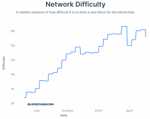 Screen Shot 2020 05 23 at 09.31.33