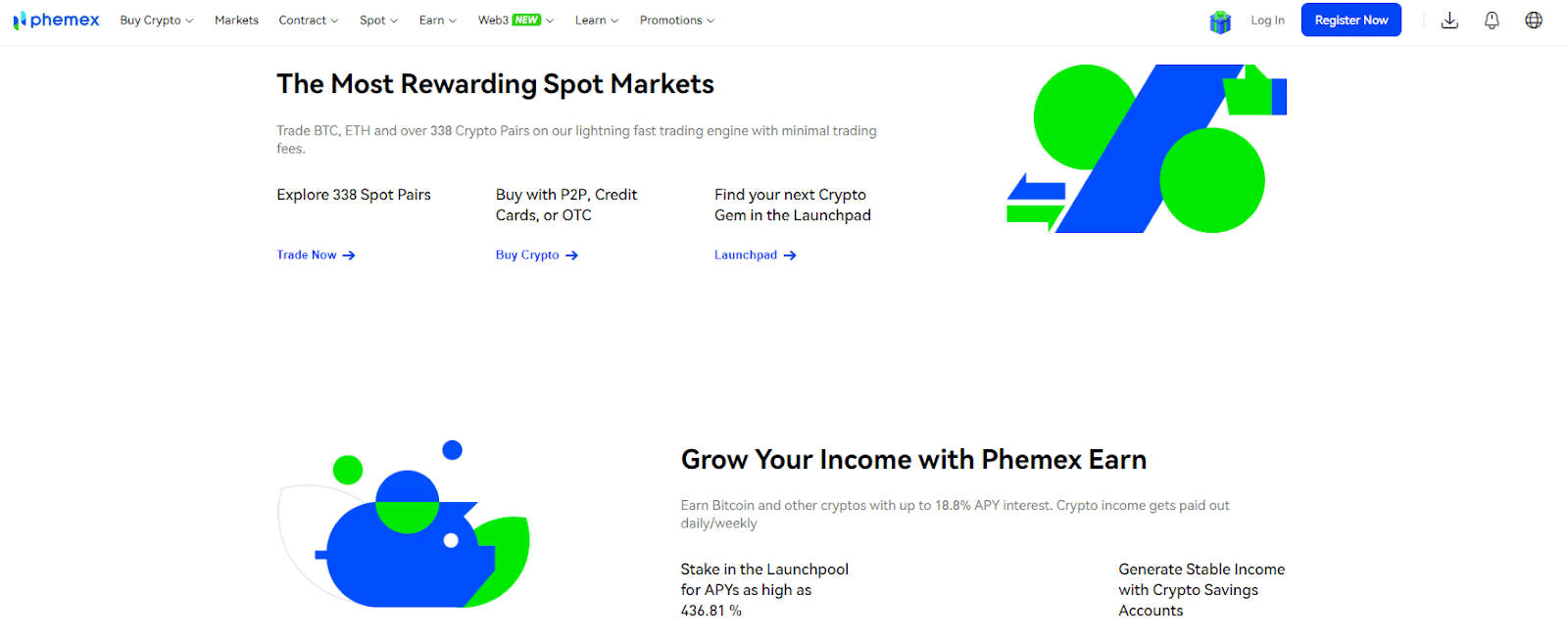 Phemex Spot Trading