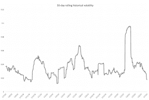 Screen Shot 2020 07 15 at 07.47.49