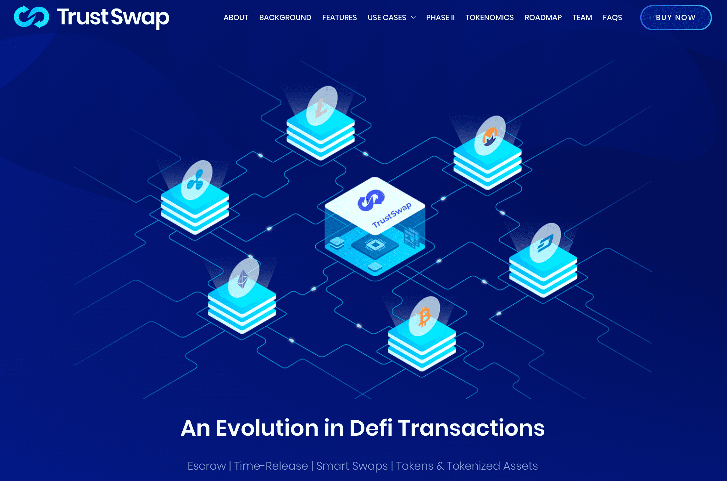 TrustSwap - Evolving and Upgrading the Way to Process DeFi Transactions 1 https://usethebitcoin.com/wp-content/uploads/2020/07/trst.jpg UseTheBitcoin trustswap defi transactions