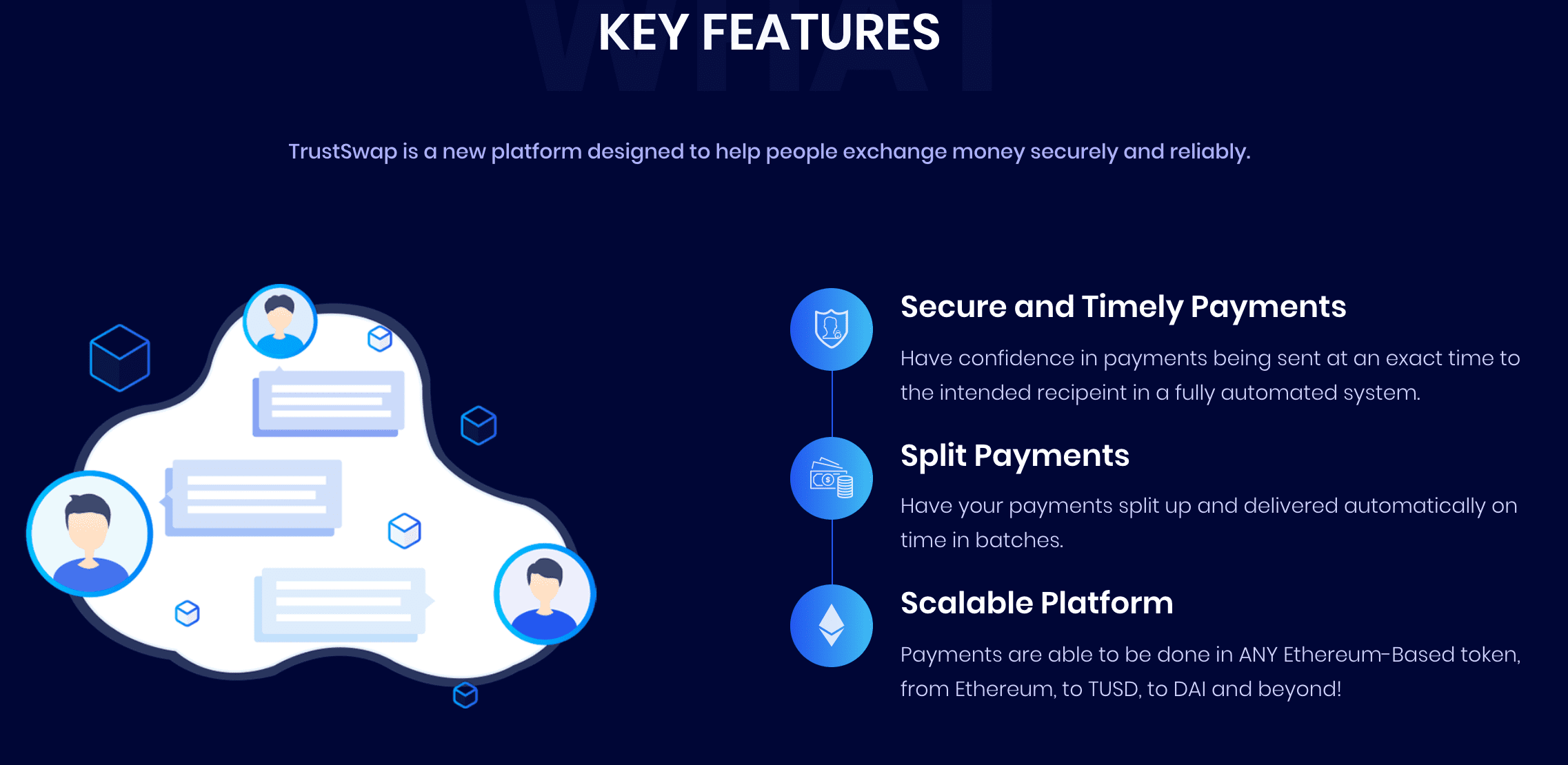 TrustSwap - Evolving and Upgrading the Way to Process DeFi Transactions 2 https://usethebitcoin.com/wp-content/uploads/2020/07/trst.jpg UseTheBitcoin Trust swap key features
