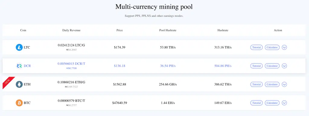 Easy2Mine Mining Pool for Litecoin