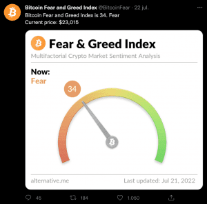 What is the Fear and Greed Index Bitcoin? 2 https://usethebitcoin.com/wp-content/uploads/2022/07/Screen-Shot-2022-07-23-at-14.07.56.png UseTheBitcoin Crypto Fear and Greed Index Bitcoin Twitter