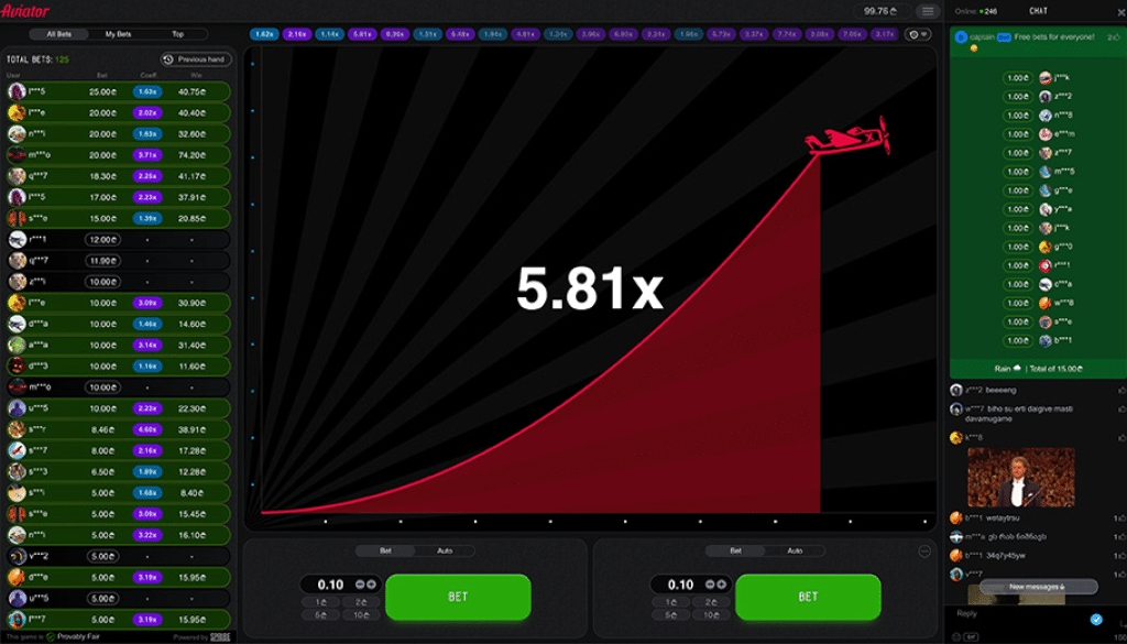 Spribe Aviator Game Algorithm 1 https://usethebitcoin.com/wp-content/uploads/2023/01/aviator.png UseTheBitcoin image 1