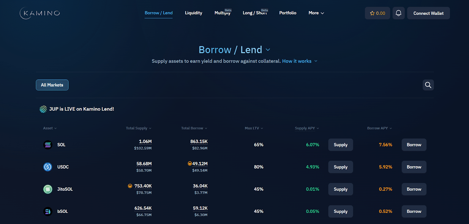 Kamino Airdrop Farming Guide: Maximize Points & Secure Early Rewards 1 https://usethebitcoin.com/wp-content/uploads/2024/02/kamino-airdrop.jpg UseTheBitcoin Kamino Airdrop Farming Guide: Maximize Points & Secure Early Rewards