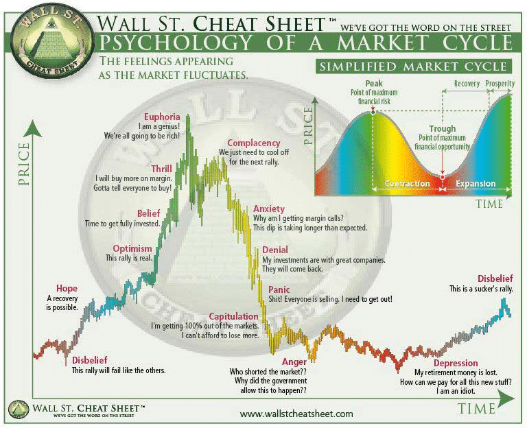 What Should You Do When The Crypto Markets Are Up? 1 https://usethebitcoin.com/wp-content/uploads/2024/03/candlesticks.png UseTheBitcoin image 20