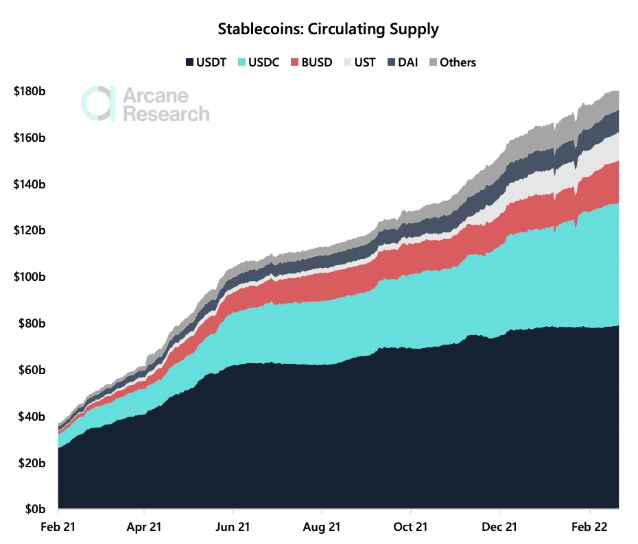 What Is Bitcoin Dominance? 3 https://usethebitcoin.com/wp-content/uploads/2024/05/Bitcoin-Dominance.jpg UseTheBitcoin image 20