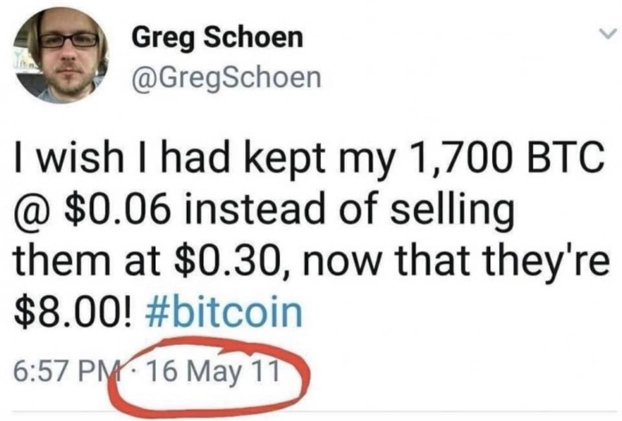 Ready For The Crypto Bull Run? Avoid These 3 Common Mistakes That Investors Make 2 https://usethebitcoin.com/wp-content/uploads/2024/05/Investor-Mistakes.jpg UseTheBitcoin image