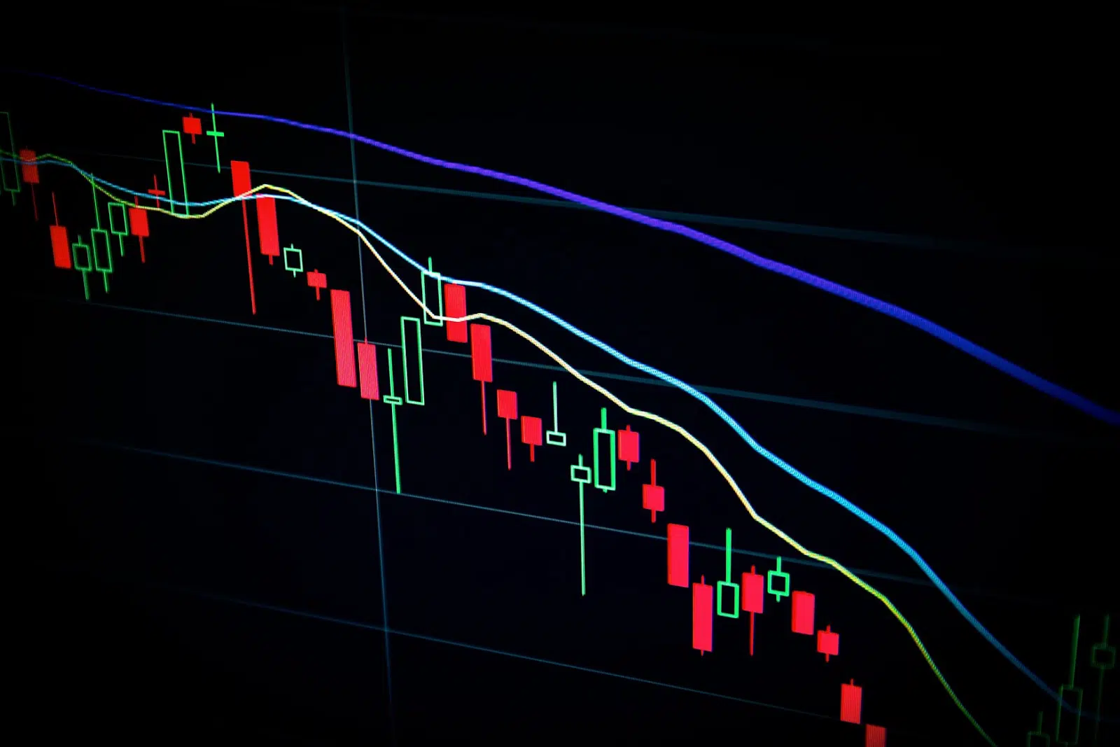 trading candlesticks