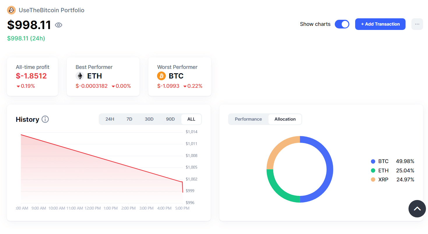How To Build Your Very Own Crypto Portfolio? 4 https://usethebitcoin.com/wp-content/uploads/2024/06/Crypto-Portfolio-scaled.jpg UseTheBitcoin image 158