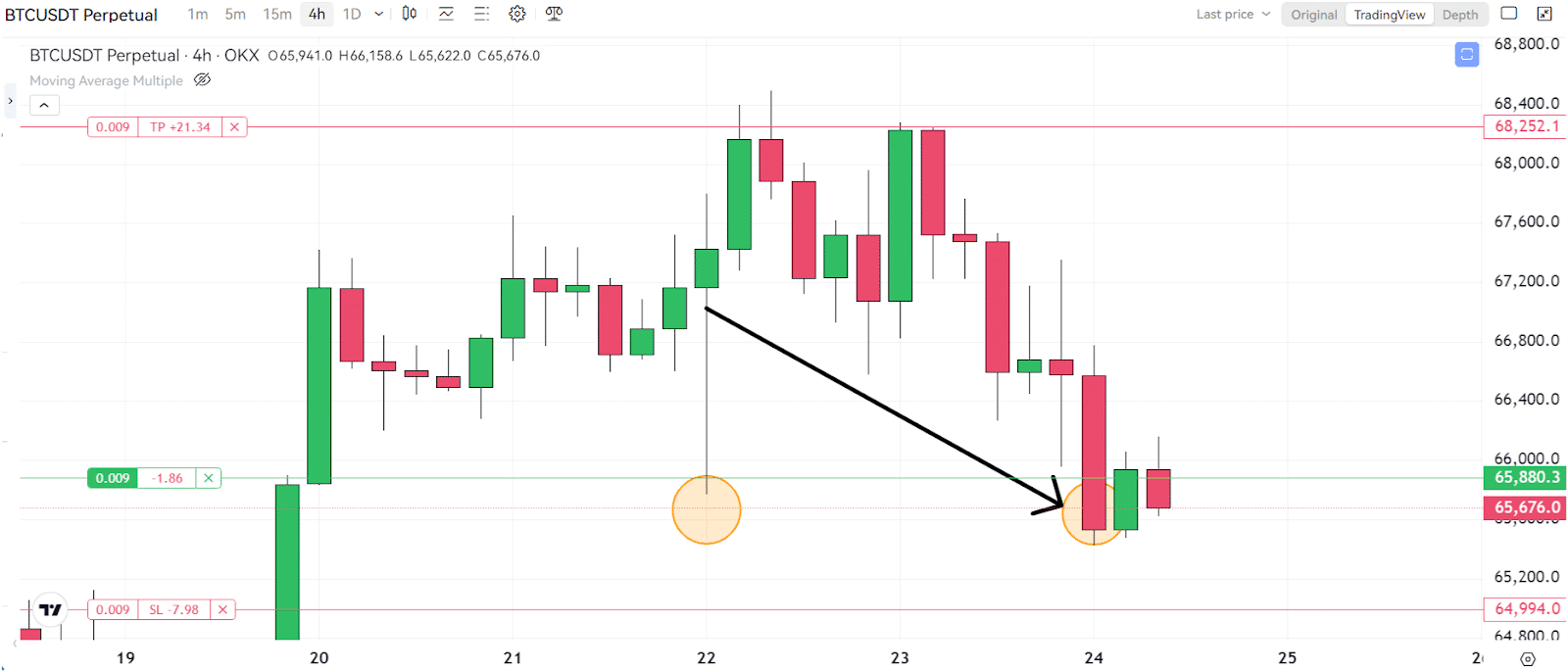 The Top Reasons Why I'm Buying Bitcoin (BTC) Now! 2 https://usethebitcoin.com/wp-content/uploads/2024/07/UseTheBitcoin-14.jpg UseTheBitcoin image 456