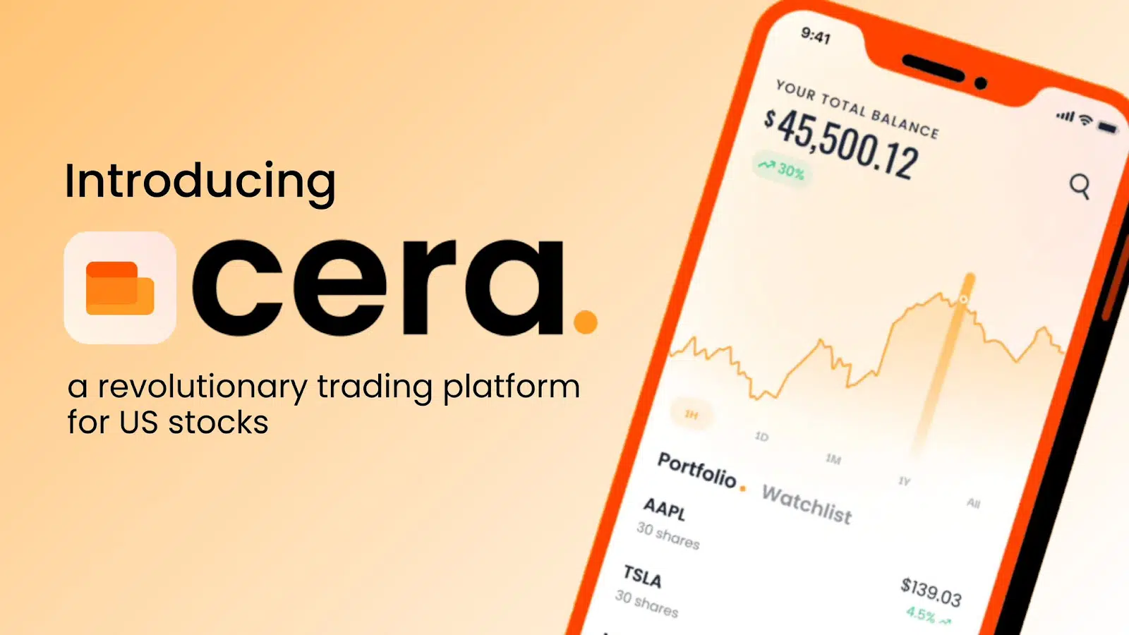 Cera Review: All You Need To Know 2 https://usethebitcoin.com/wp-content/uploads/2024/08/Cera.jpg UseTheBitcoin image 143