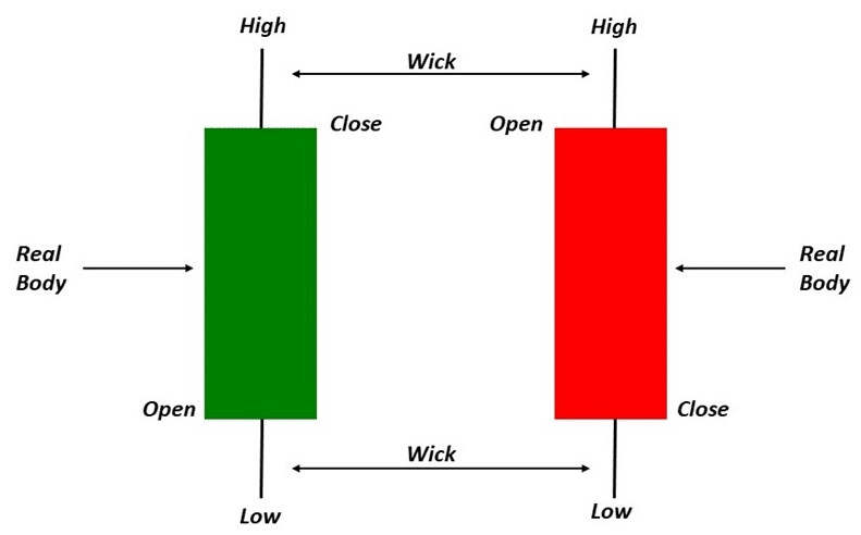 Consider Looking For These Signs When You Trade 1 https://usethebitcoin.com/wp-content/uploads/2024/08/UseTheBitcoin.jpg UseTheBitcoin image 18
