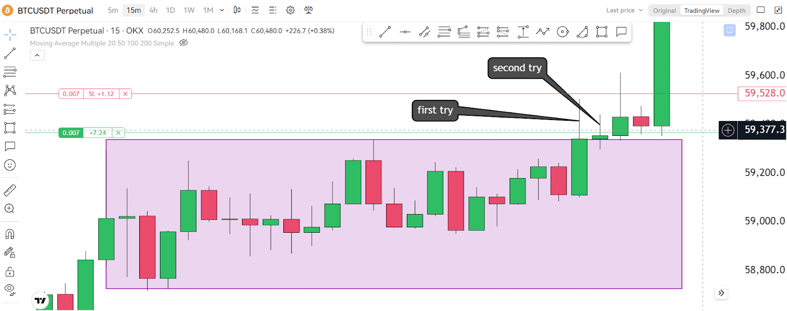 Urgent Alert: Bitcoin's (BTC) Short Bounce Is Around The Corner! 1 https://usethebitcoin.com/wp-content/uploads/2024/08/UseTheBitcoin-10.jpg UseTheBitcoin image 199