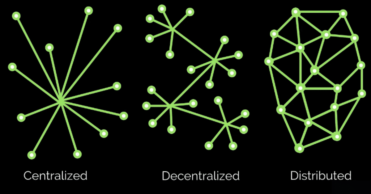 Understanding Web3: The Next Evolution of the Internet 1 https://usethebitcoin.com/wp-content/uploads/2024/08/image-241.png UseTheBitcoin image 262