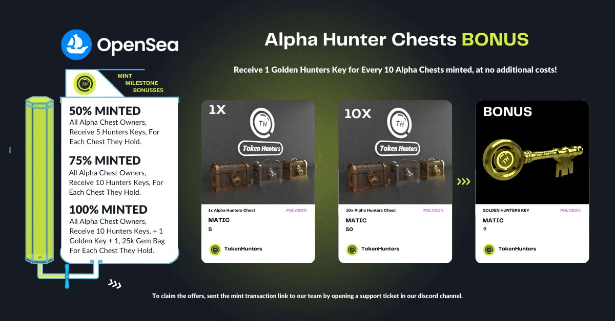 TokenHunters Hunt-To-Earn Airdrop Guide 2 https://usethebitcoin.com/wp-content/uploads/2024/08/TokenHunters.png UseTheBitcoin image 31