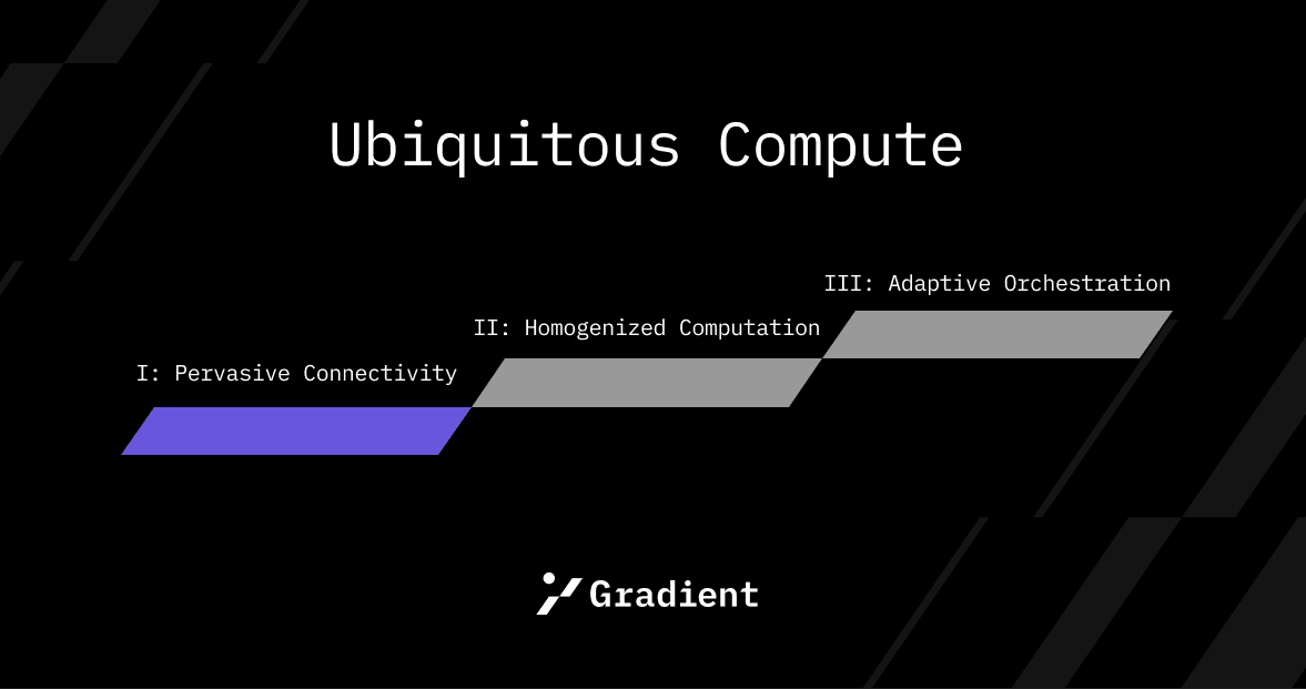 Gradient Network