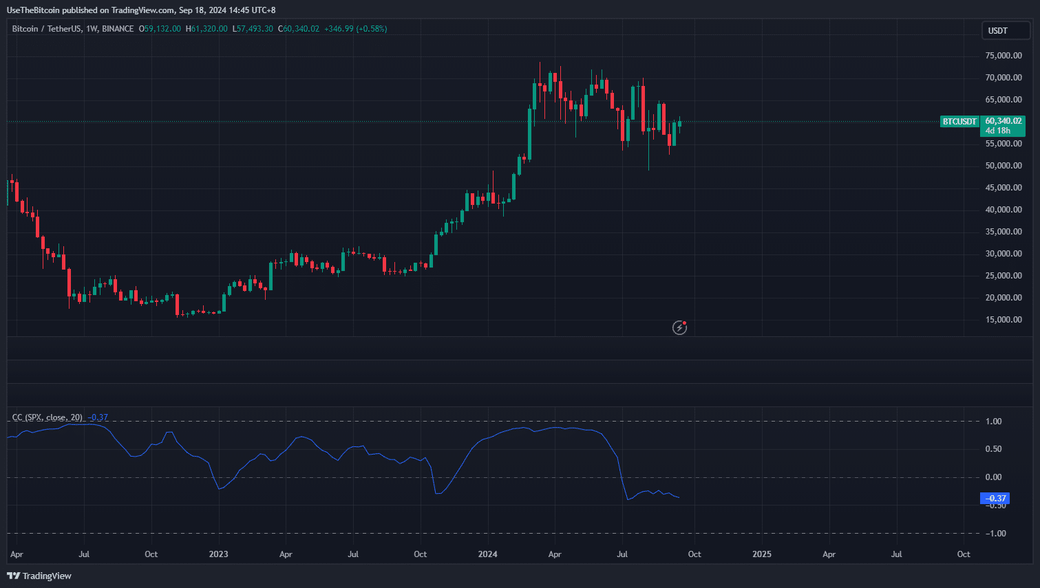Can Bitcoin Outperform The US Stock Market In 2025? 5 https://usethebitcoin.com/wp-content/uploads/2024/09/DALL_E_2023_10_24_08_00_11_Vector_design_of_the_NASDAQ_market_site_tower_in_Times_Square_capturing_its_iconic_structure_and_prominently_displaying_the_NASDAQ_logo_without_any_a_b178db0b98.png UseTheBitcoin image 155