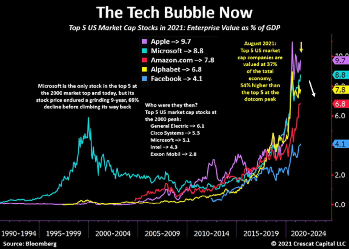 Why Bitcoin Is The Future? 3 https://usethebitcoin.com/wp-content/uploads/2024/09/Bitcoin.png UseTheBitcoin image 162
