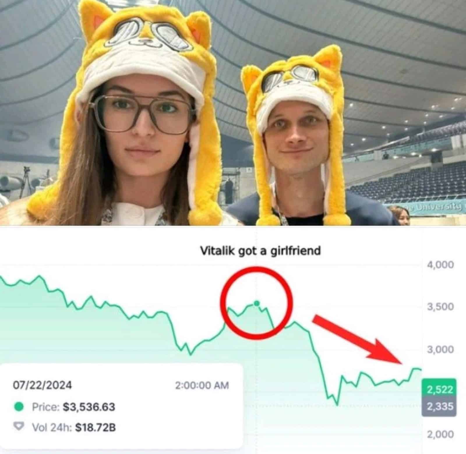 Why Ethereum (ETH) Is Falling Behind Bitcoin (BTC) In 2024? 4 https://usethebitcoin.com/wp-content/uploads/2024/09/UseTheBitcoin-6.jpg UseTheBitcoin image 2