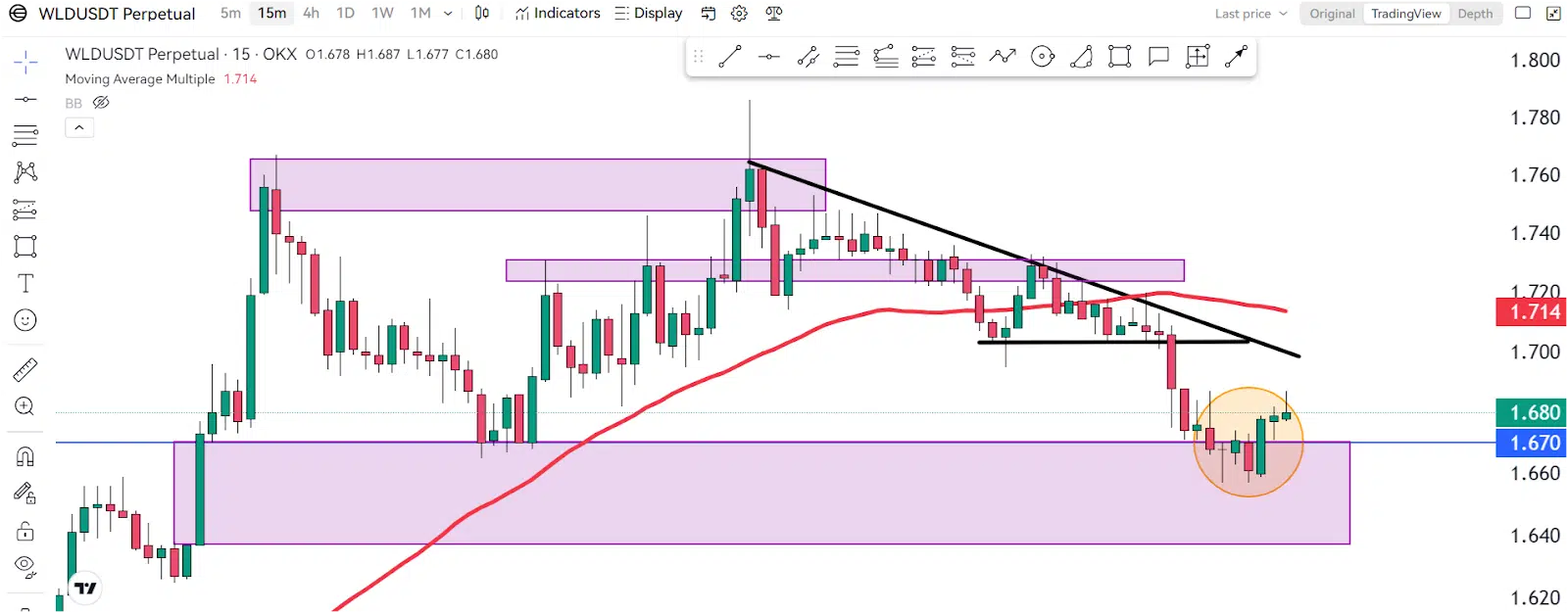 How I Made Trading Easy: Beginner-Friendly Strategy 5 https://usethebitcoin.com/wp-content/uploads/2024/09/UseTheBitcoin-12.jpg UseTheBitcoin image 225