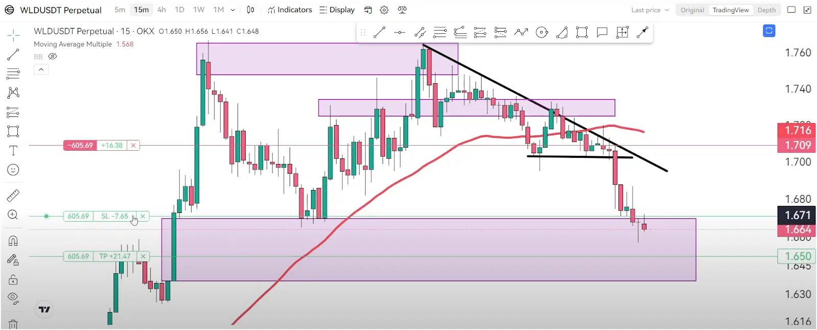 How I Made Trading Easy: Beginner-Friendly Strategy 4 https://usethebitcoin.com/wp-content/uploads/2024/09/UseTheBitcoin-12.jpg UseTheBitcoin image 226