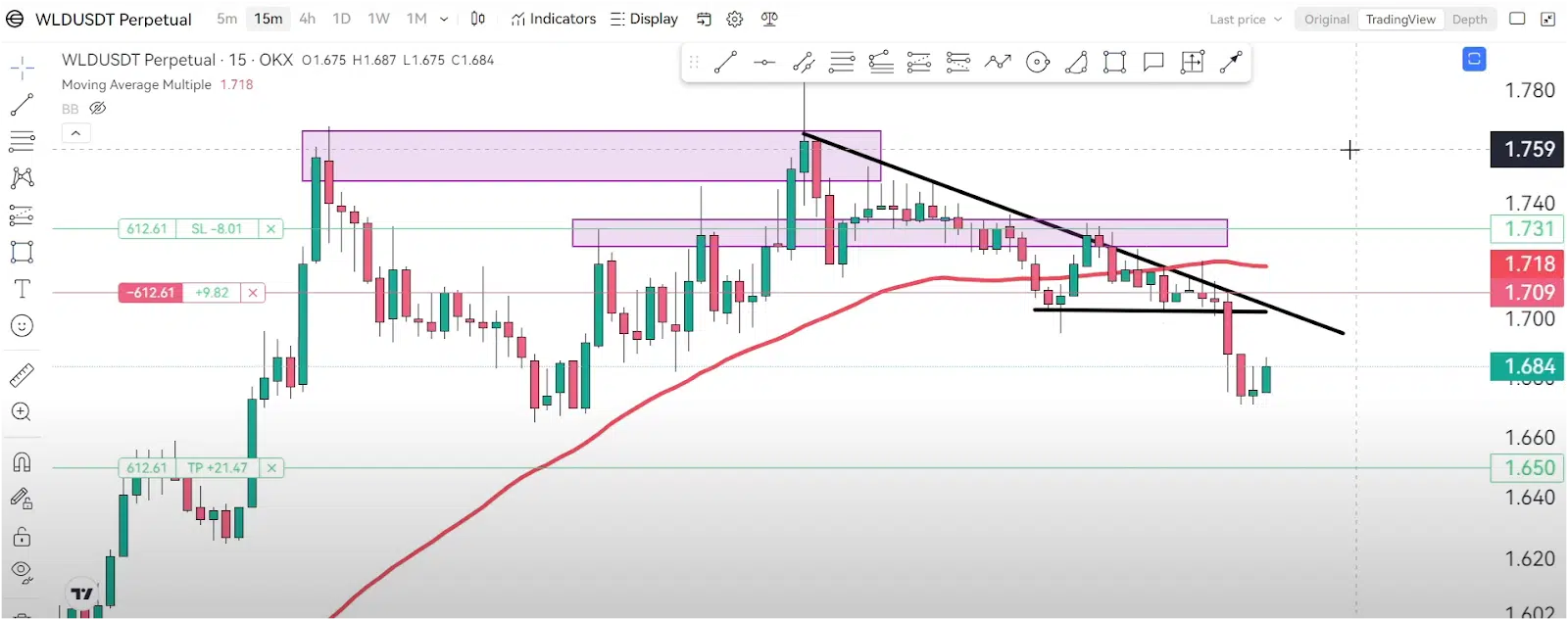 How I Made Trading Easy: Beginner-Friendly Strategy 2 https://usethebitcoin.com/wp-content/uploads/2024/09/UseTheBitcoin-12.jpg UseTheBitcoin image 228